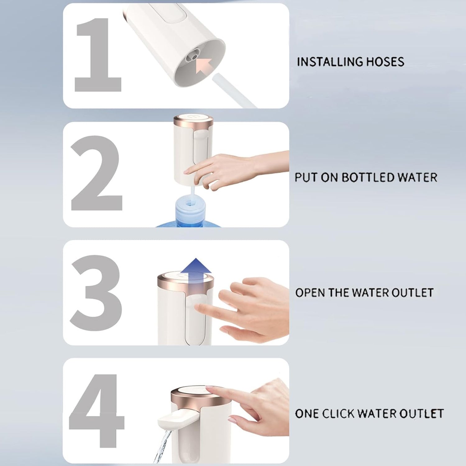 USB Rechargeable Automatic Water Dispenser